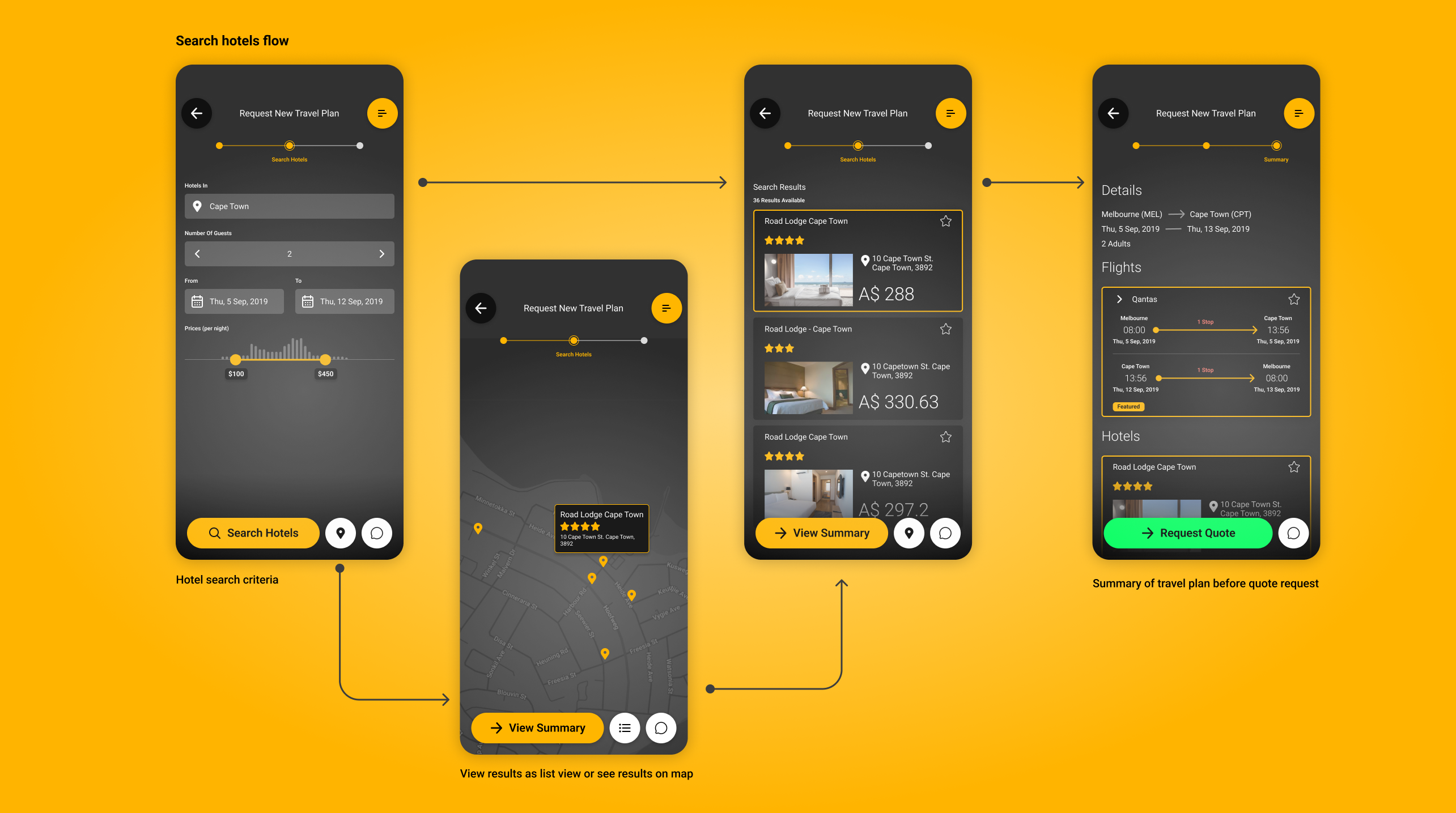 Itinerary builder — card-first layout with contextual overlays