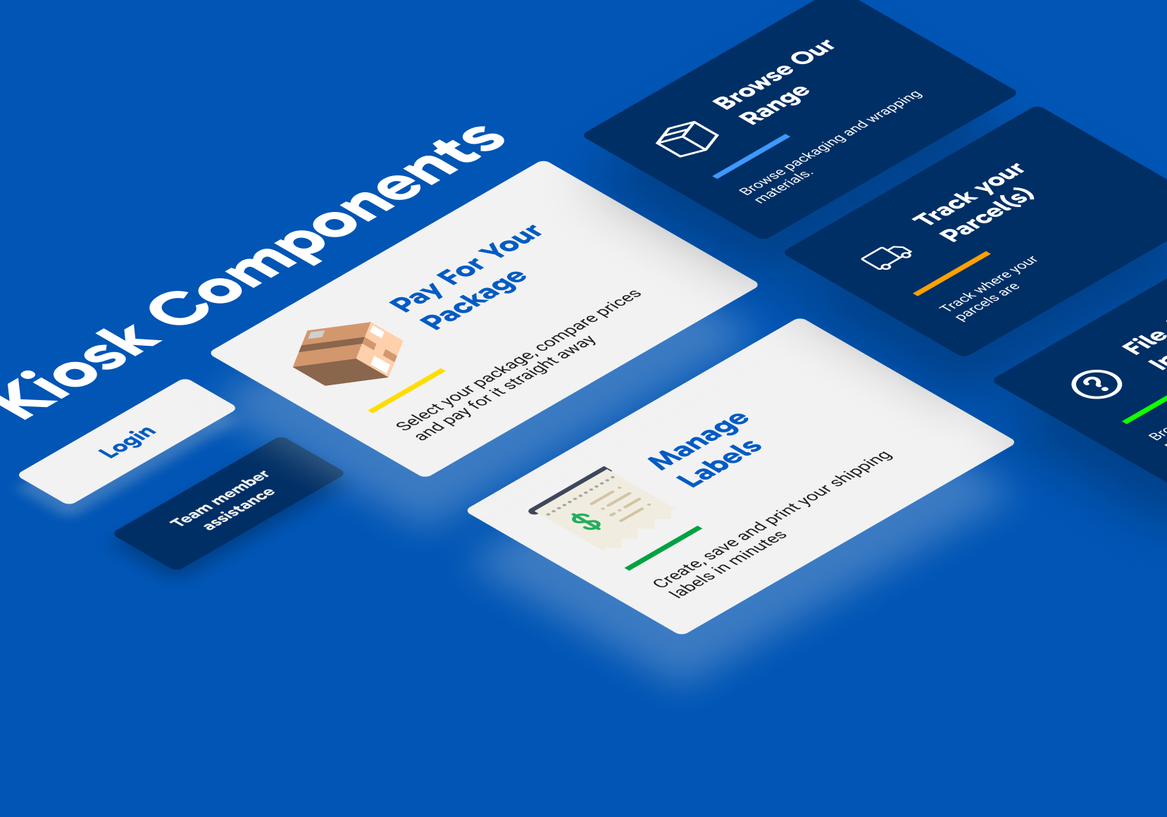 Kiosk interface — core component library