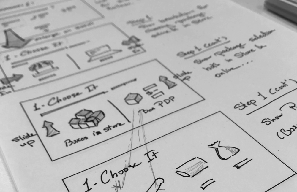 Storyboard - mapping the Kiosk interaction flow