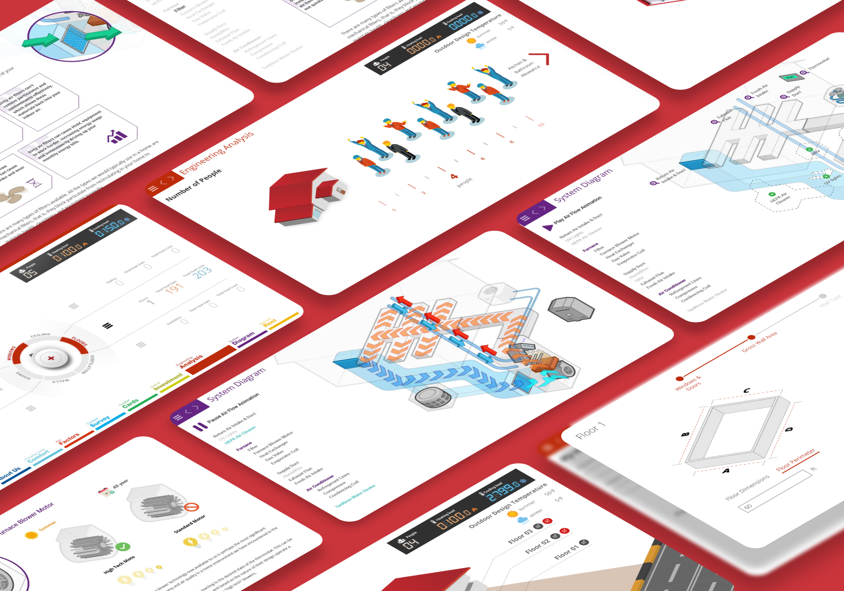 Interactive Sales Kit